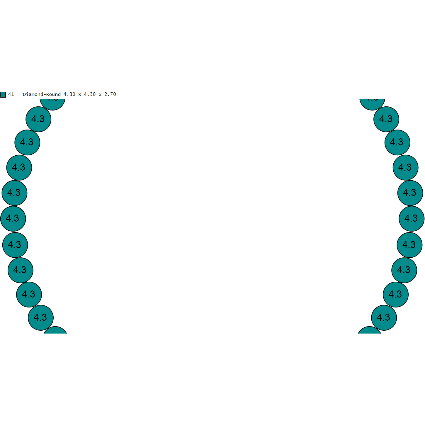Gem map